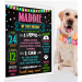 Editable Dog Birthday Party chalkboard Sign Template