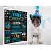 Customizable Dog Birthday Party Milestone Sign Template